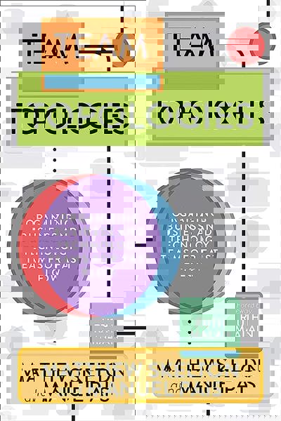 Team topologies cover