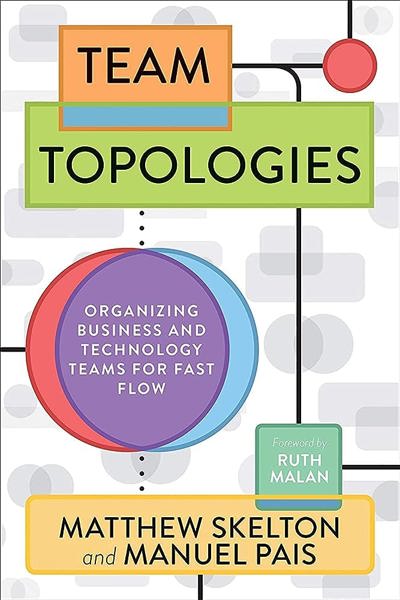 Team topologies cover